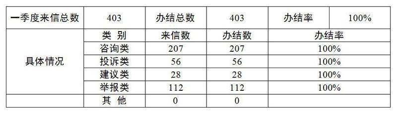 QQ截图20210611152445.jpg